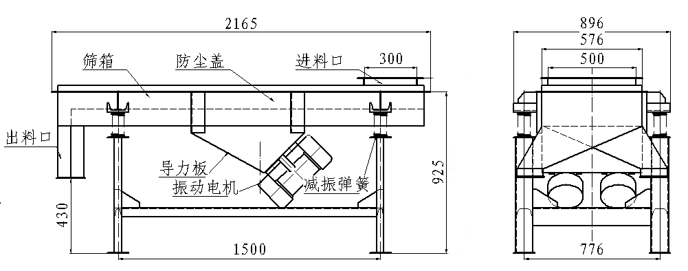 515型單層直線振動篩結(jié)構(gòu)圖