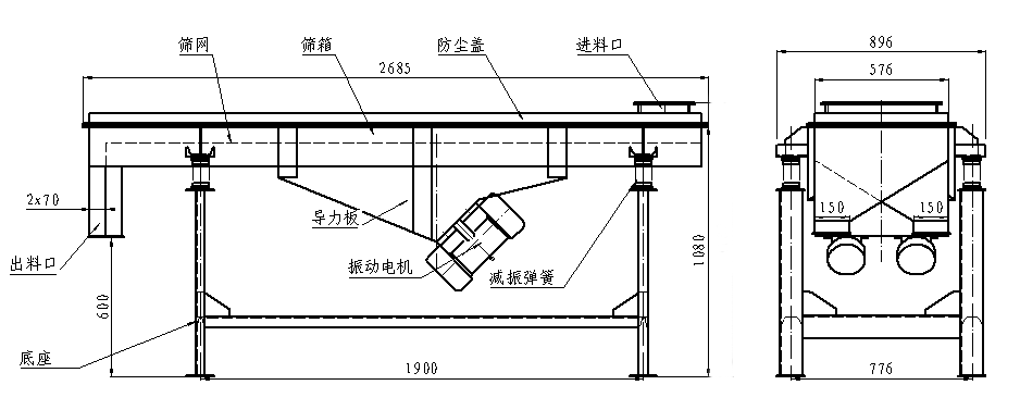 530直線振動(dòng)篩結(jié)構(gòu)圖