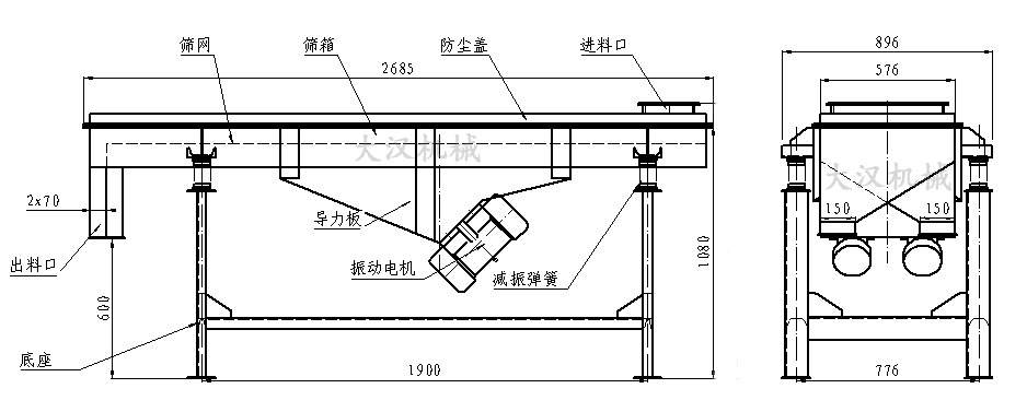 下振式直線振動篩結(jié)構(gòu)圖