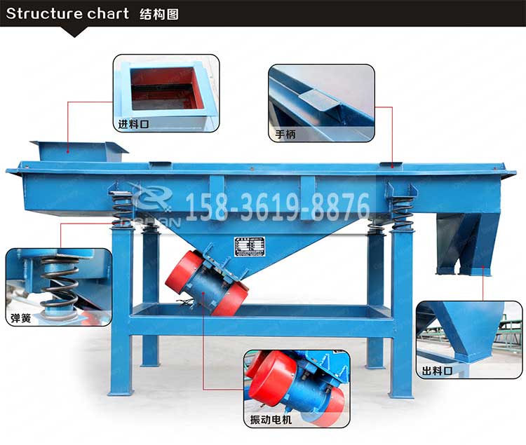 下振式直線振動篩結(jié)構(gòu)圖