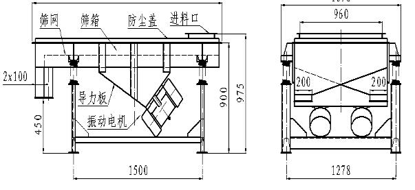 1020直線振動(dòng)篩結(jié)構(gòu)