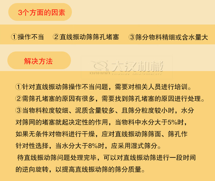 直線振動(dòng)篩常見故障及解決方法