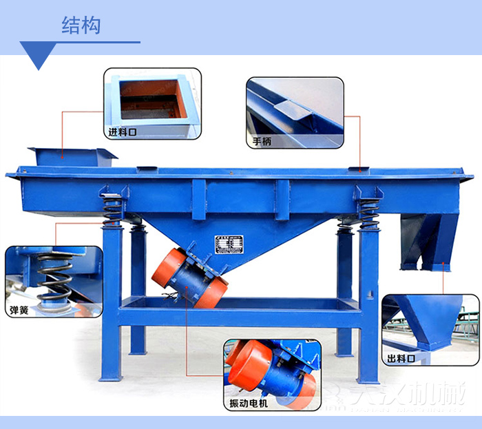 碳鋼直線振動篩結(jié)構(gòu)說明